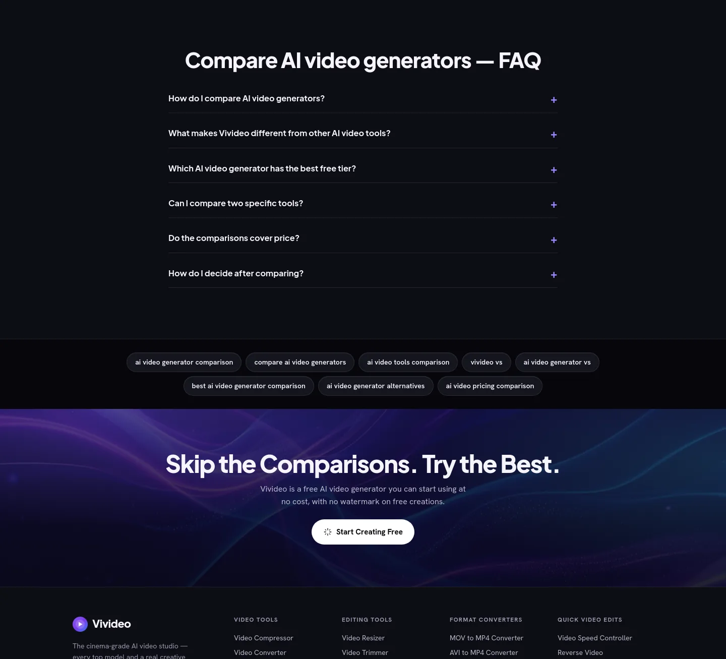 vivideo.ai FAQ section