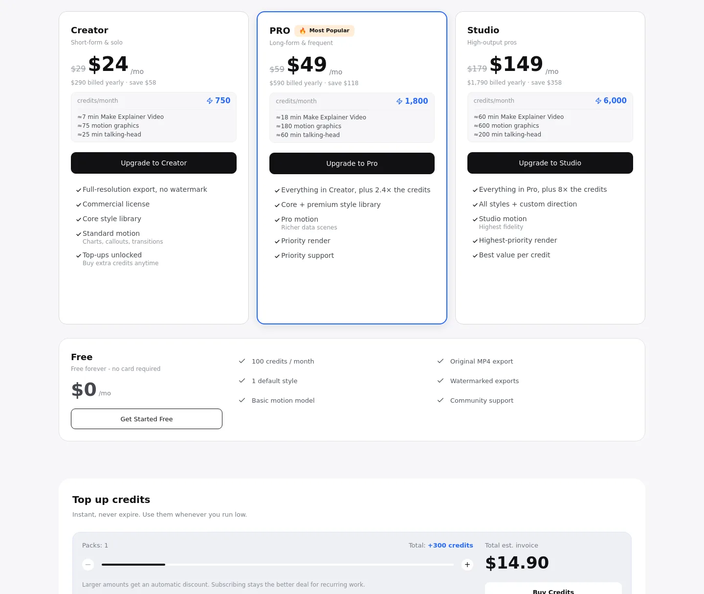 viznow.ai — Pricing