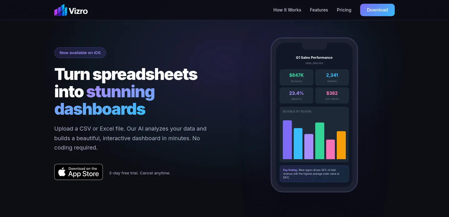vizro.ai Hero section