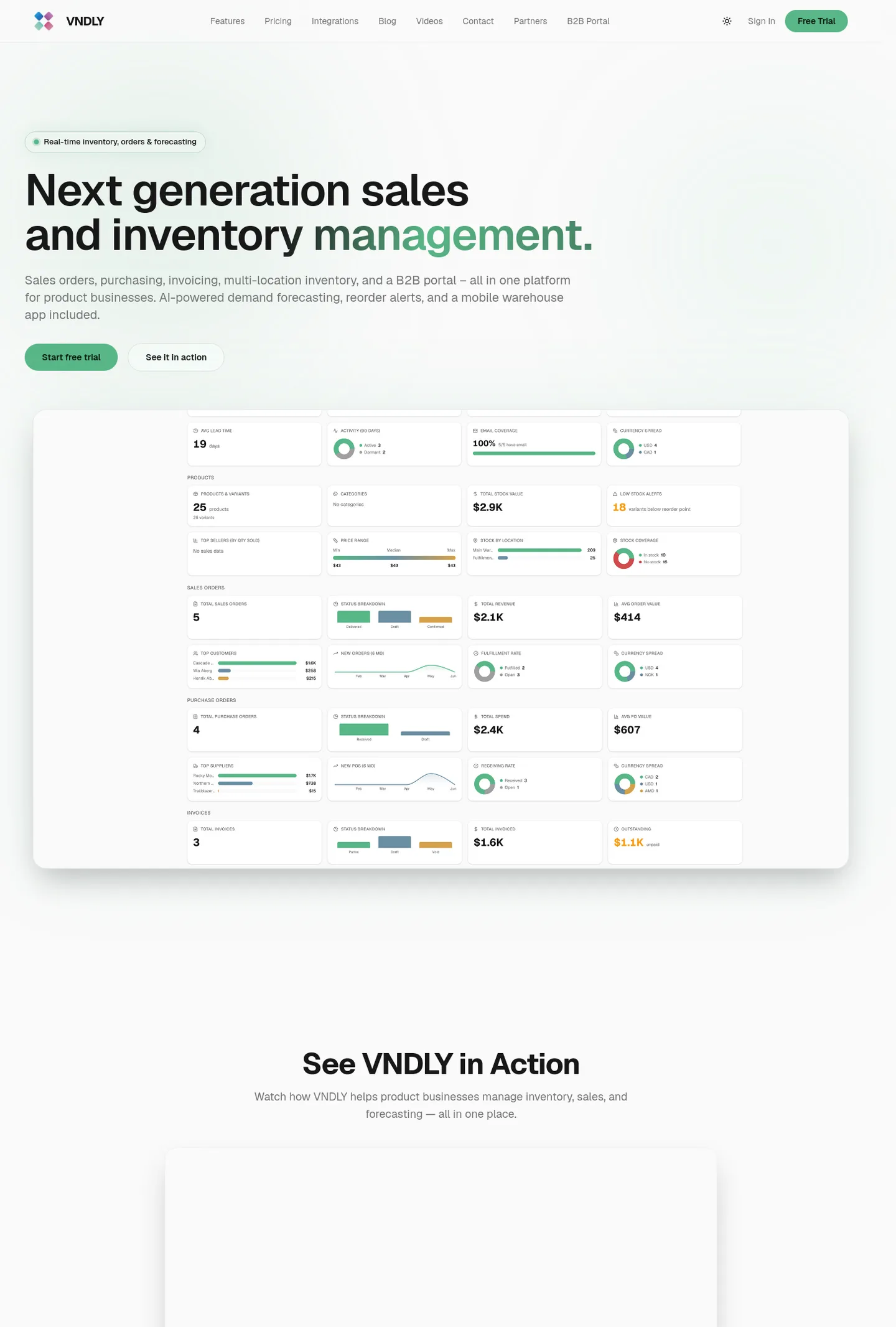 vndly.io — a measured funnel