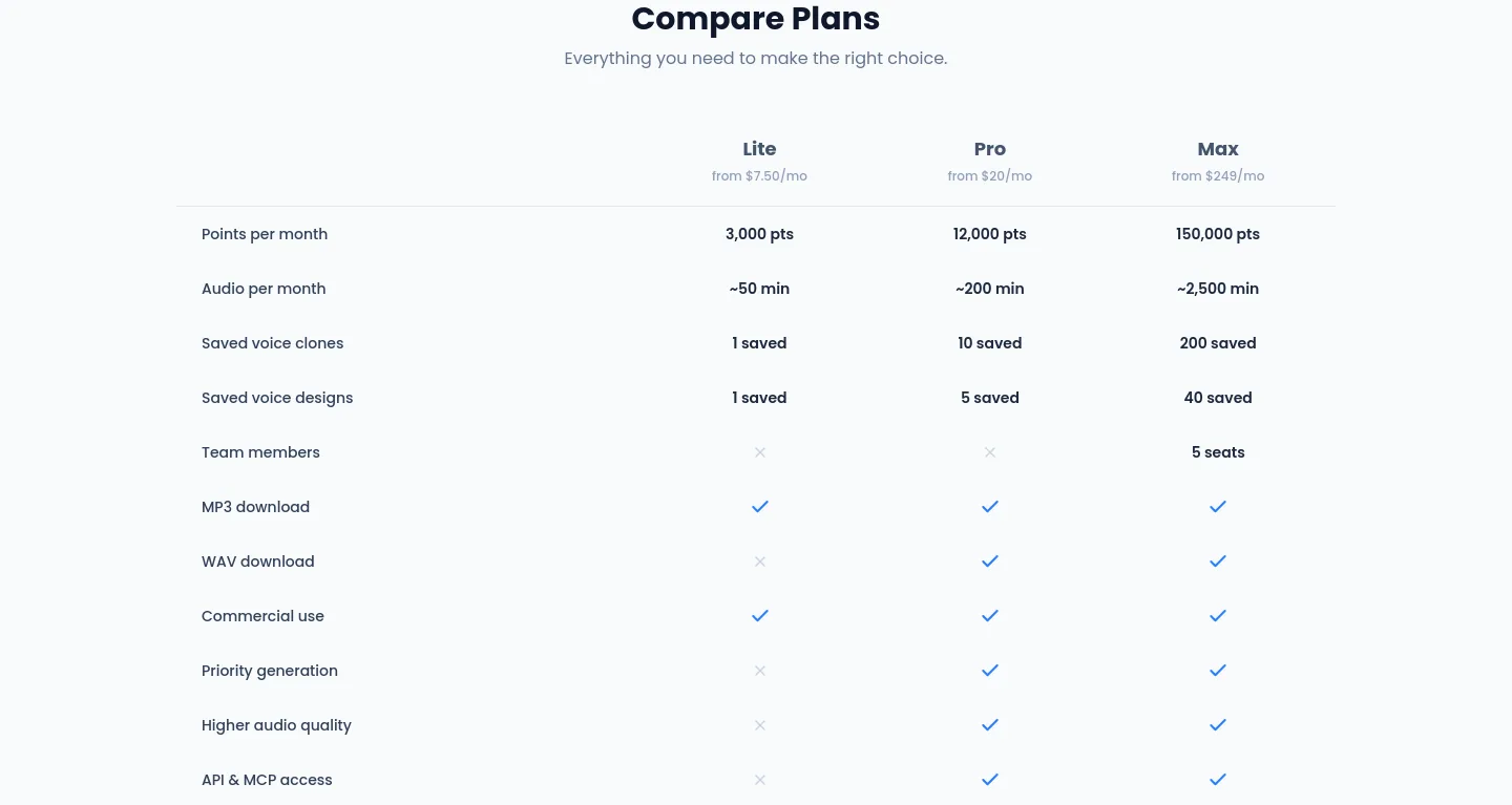 vocallab.ai — a real Pricing section