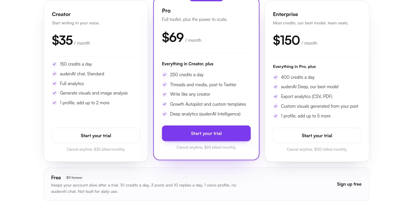 voicemoat.com — a real Pricing section