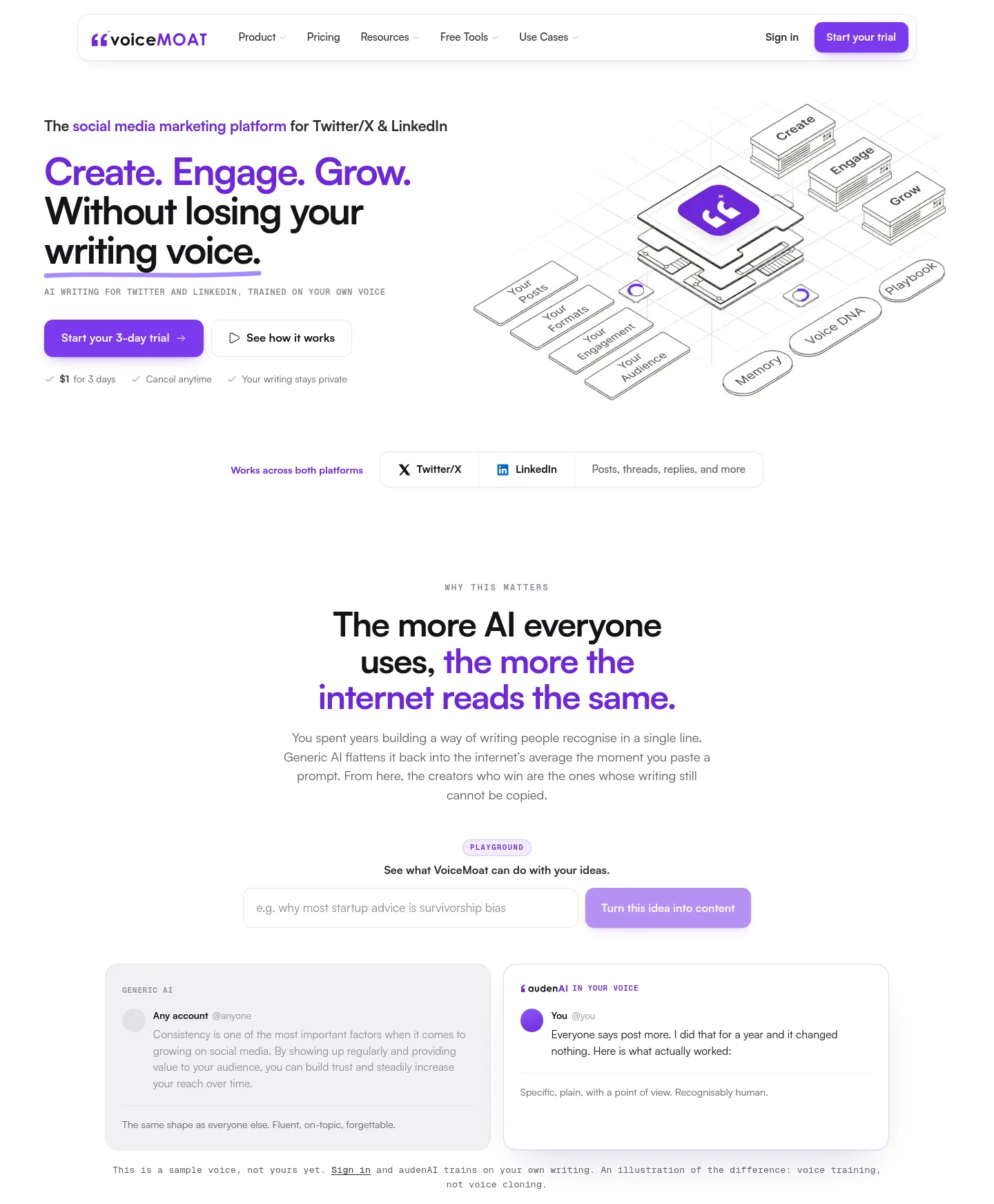 voicemoat.com — a measured funnel