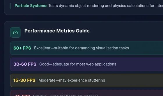 Rating element from volume-shader.net