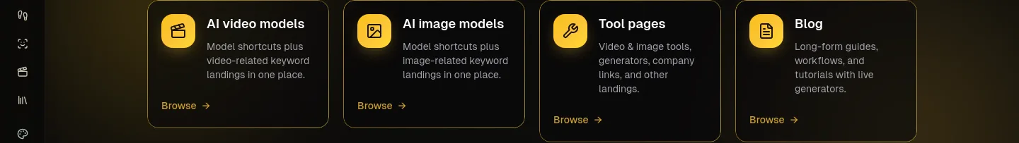 voor.ai — Features