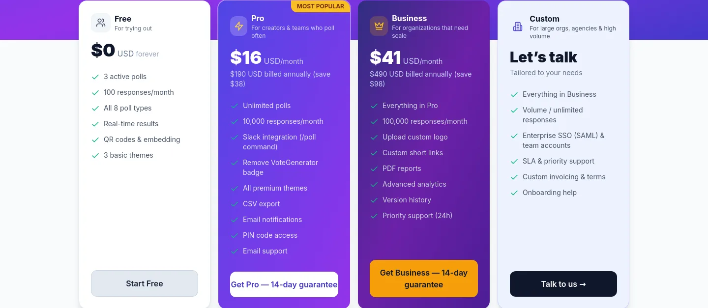 votegenerator.com — a real Pricing section