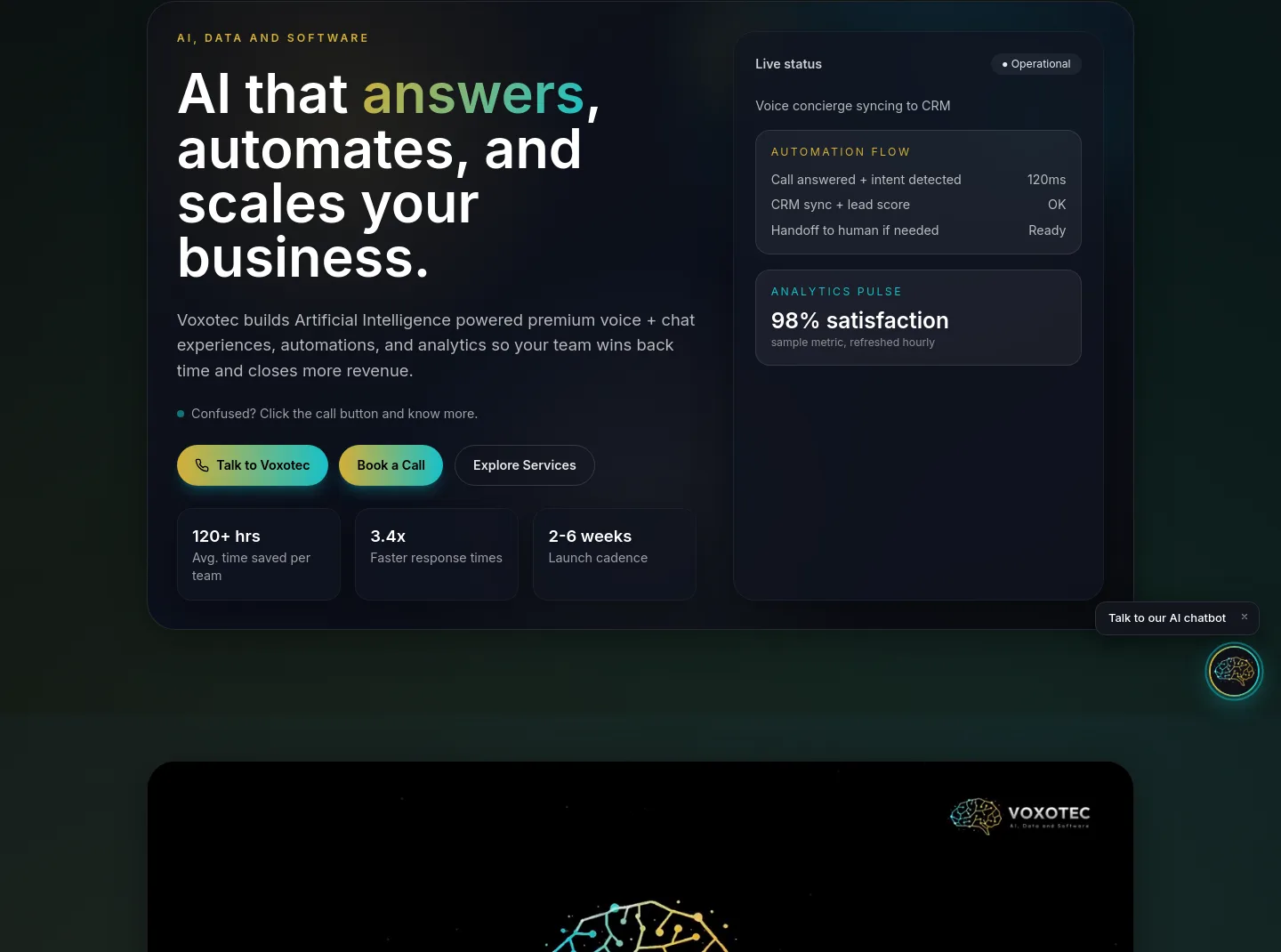 voxotec.com — Hero