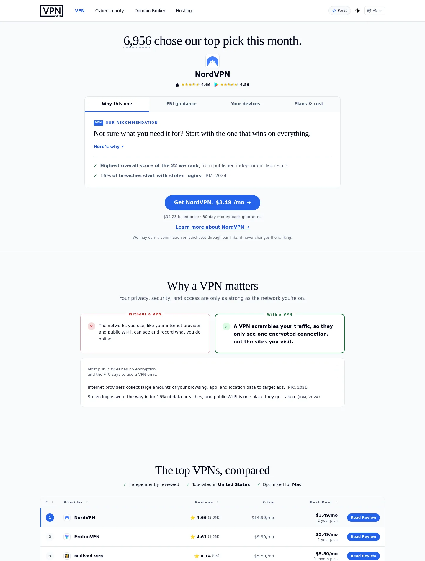 vpn.com — a measured funnel