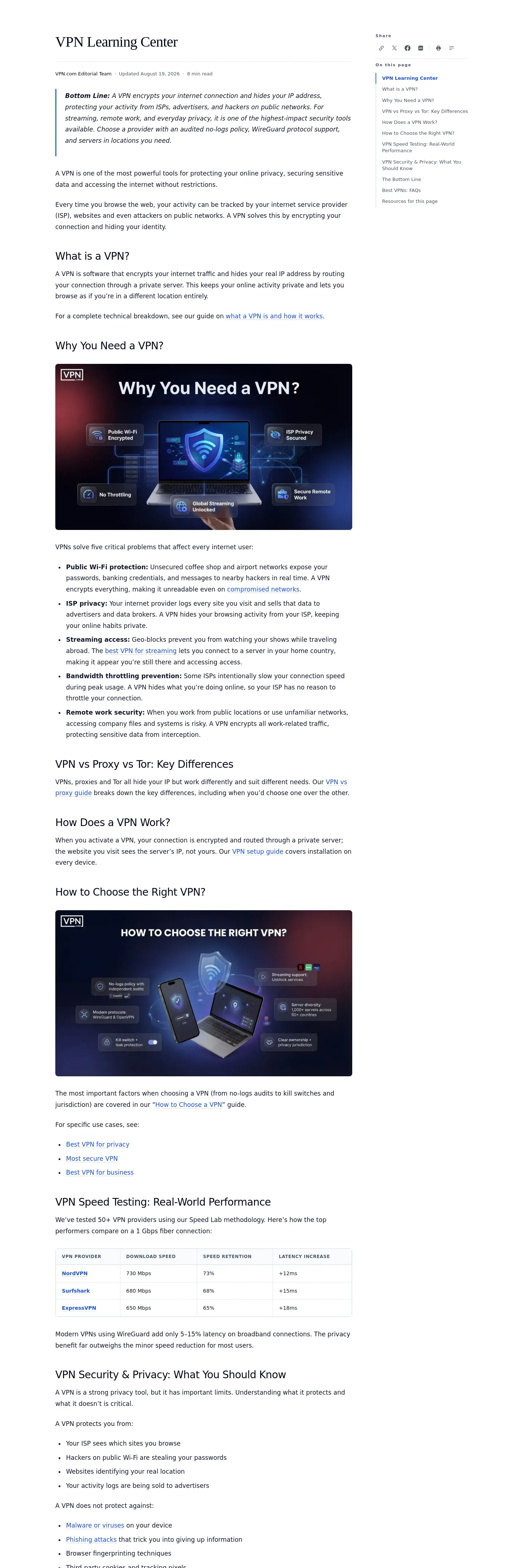 vpn.com — FAQ