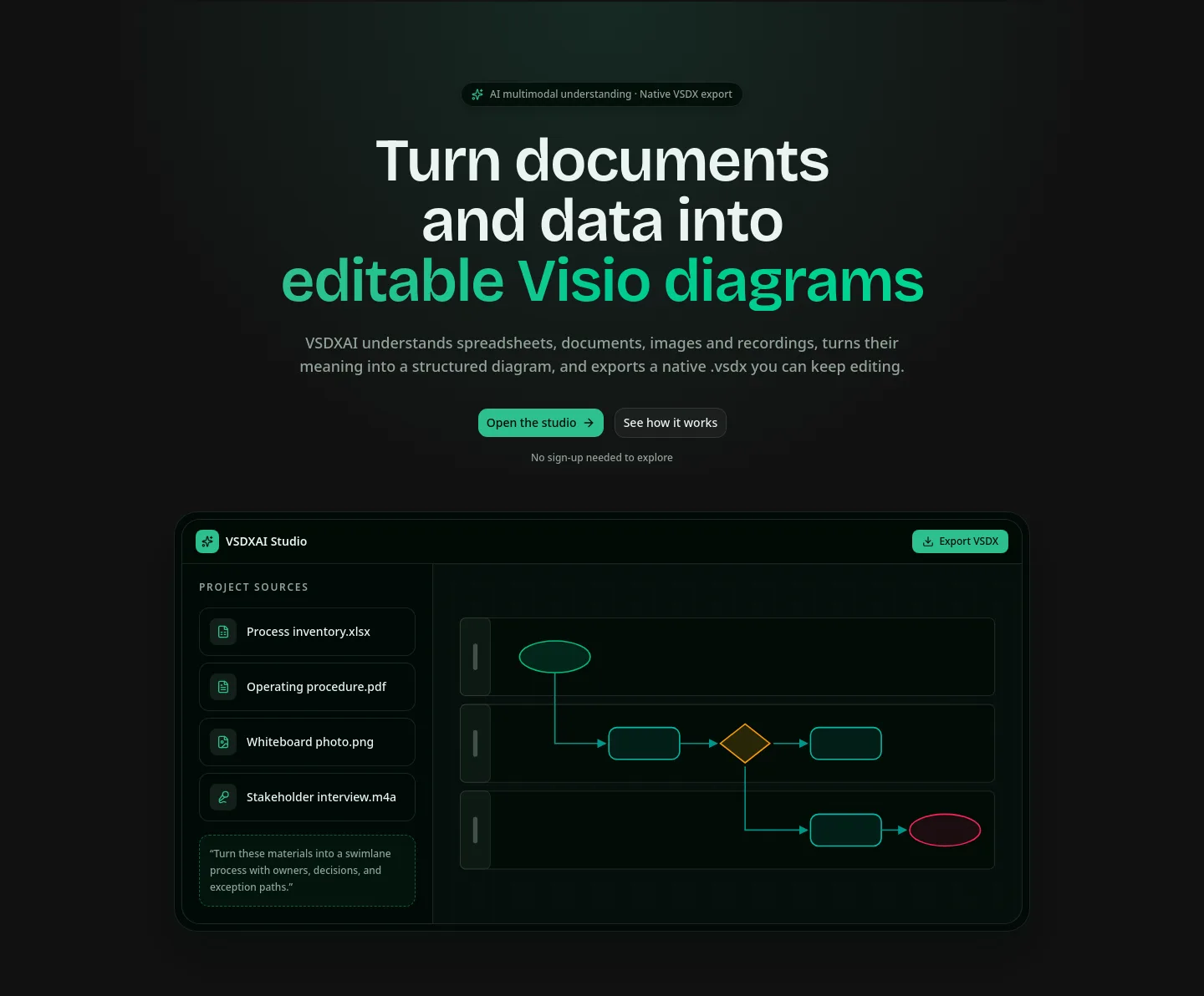 vsdx.ai — Hero