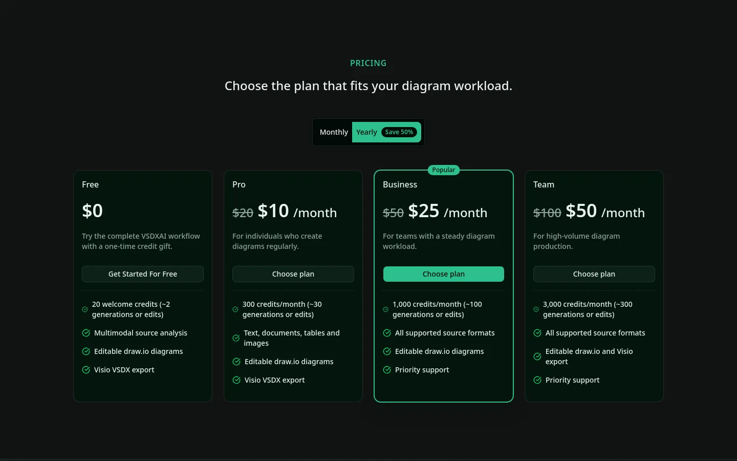 vsdx.ai — Pricing