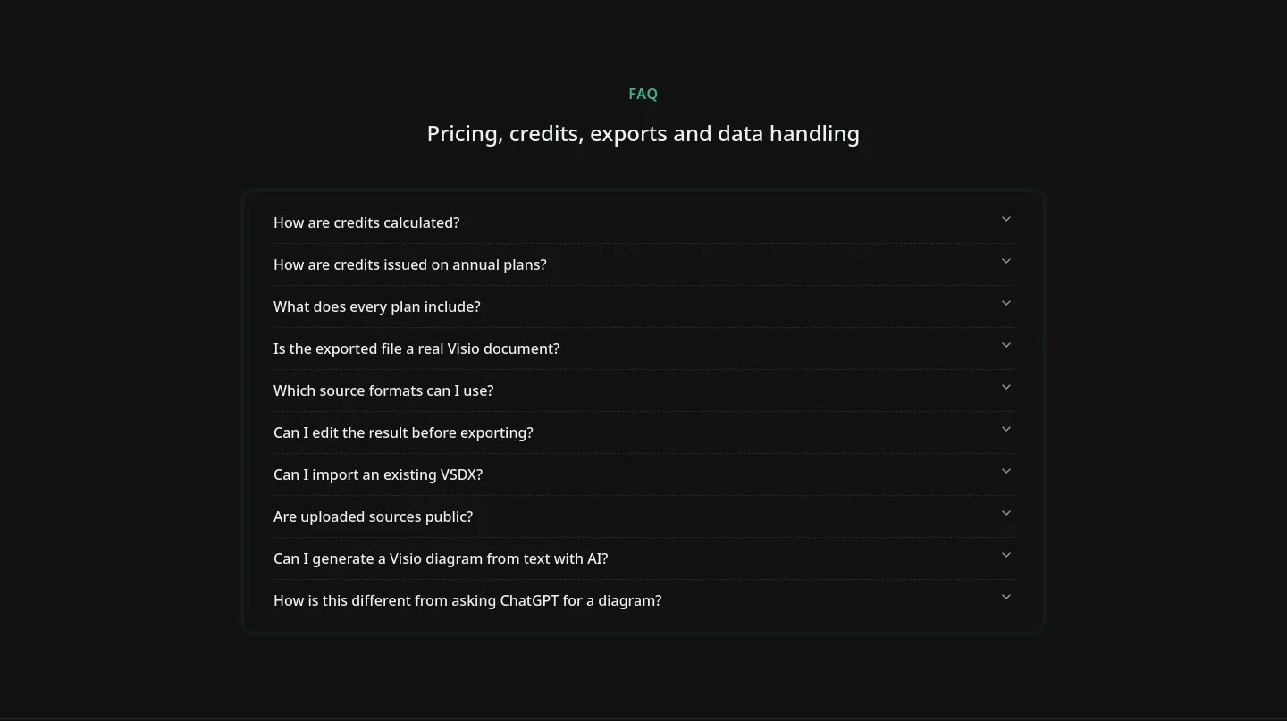vsdx.ai — FAQ