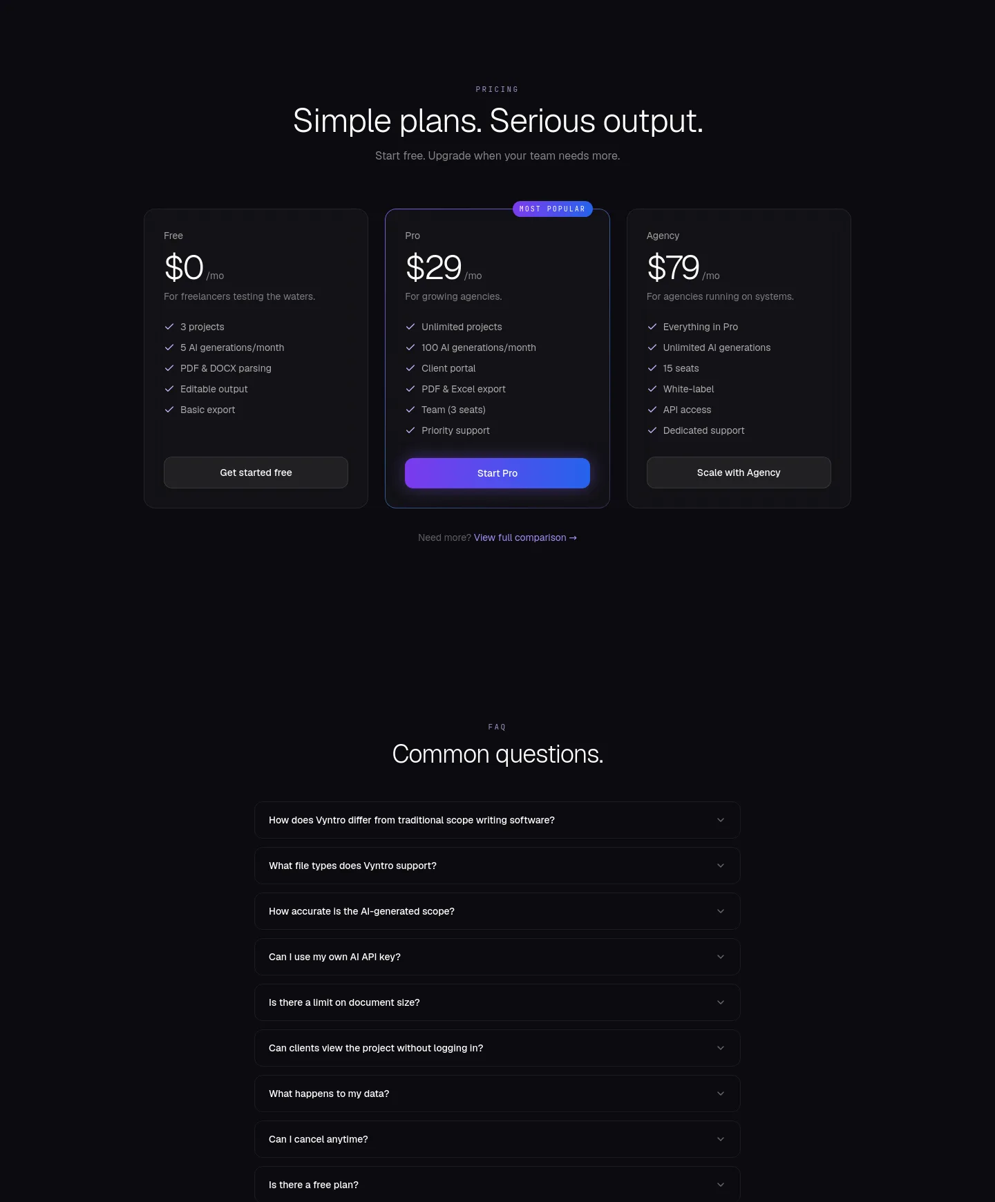 vyntro.cloud — Pricing