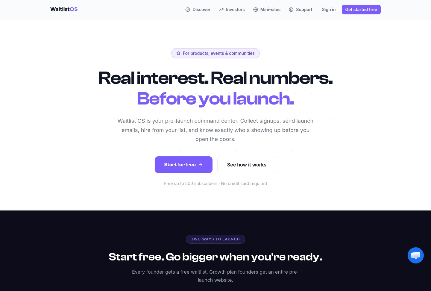 waitlistos.com — a measured funnel