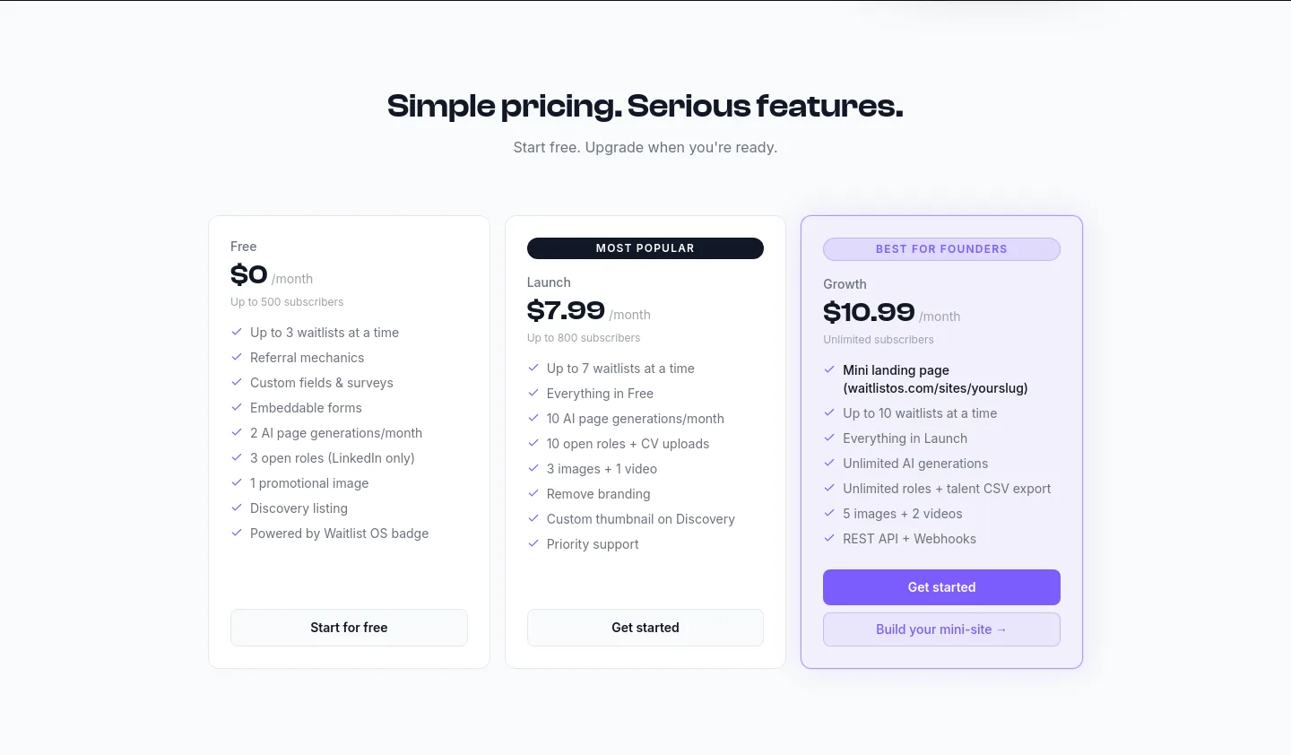 waitlistos.com — Pricing