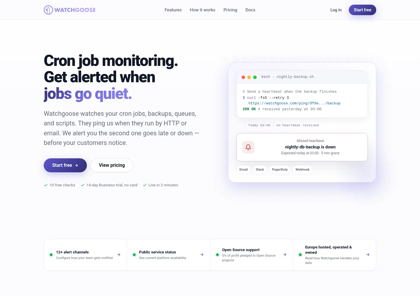 watchgoose.com — a measured funnel