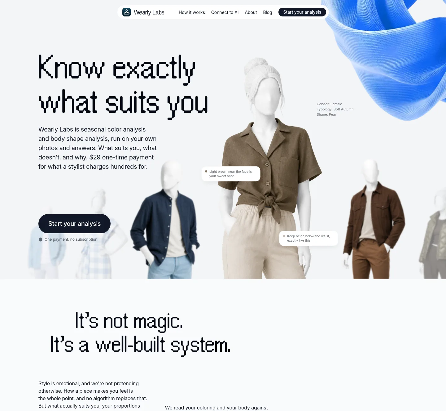 wearlylabs.com — Hero