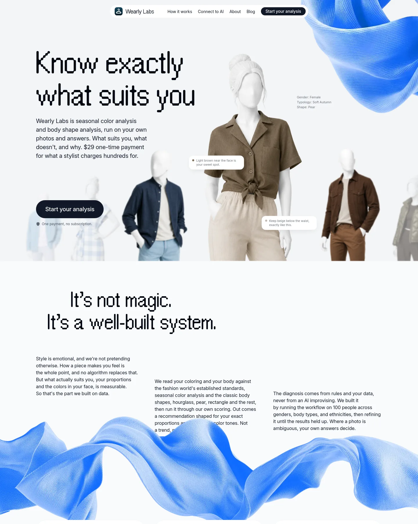 wearlylabs.com — Hero + Features + FAQ