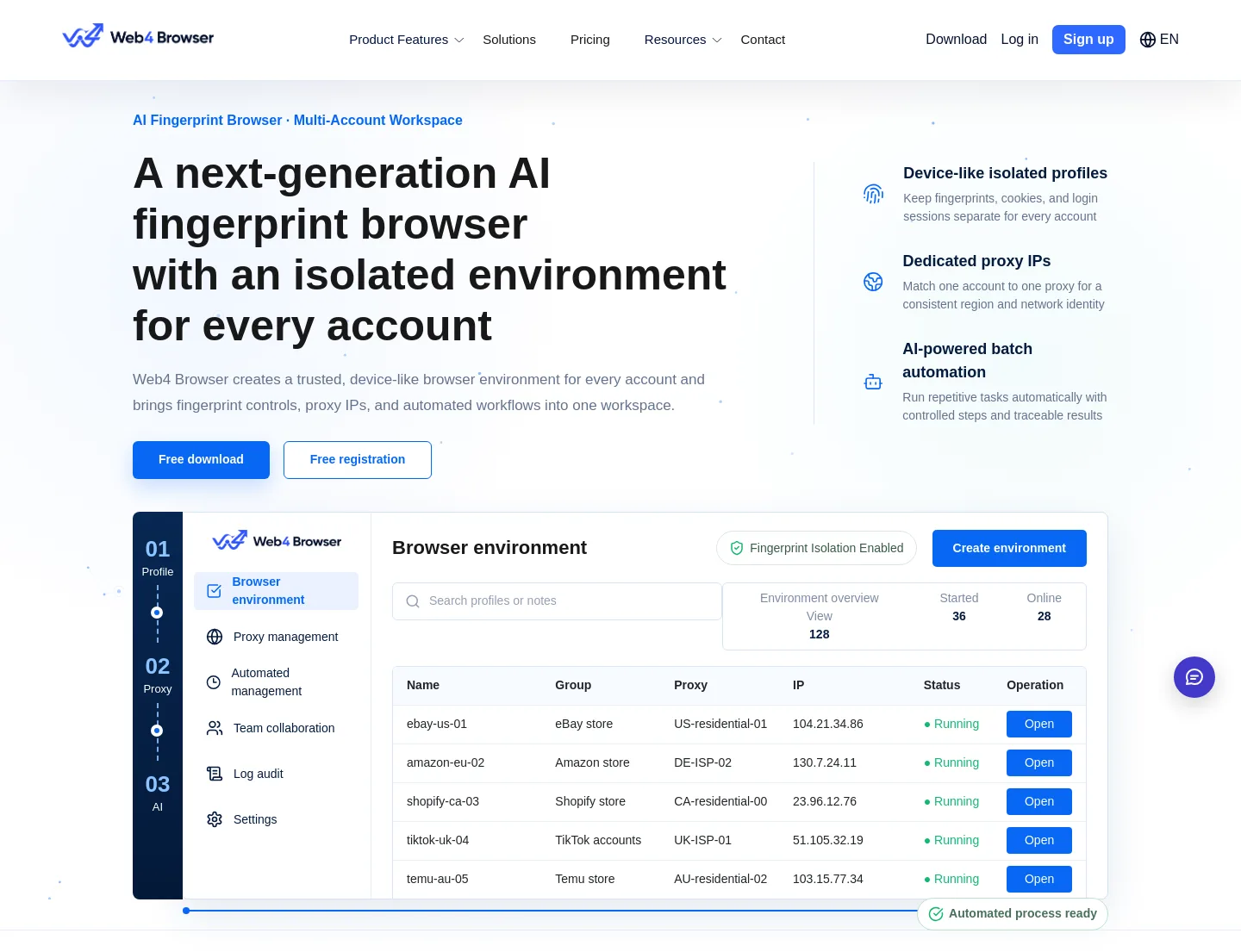web4browser.io — a measured funnel