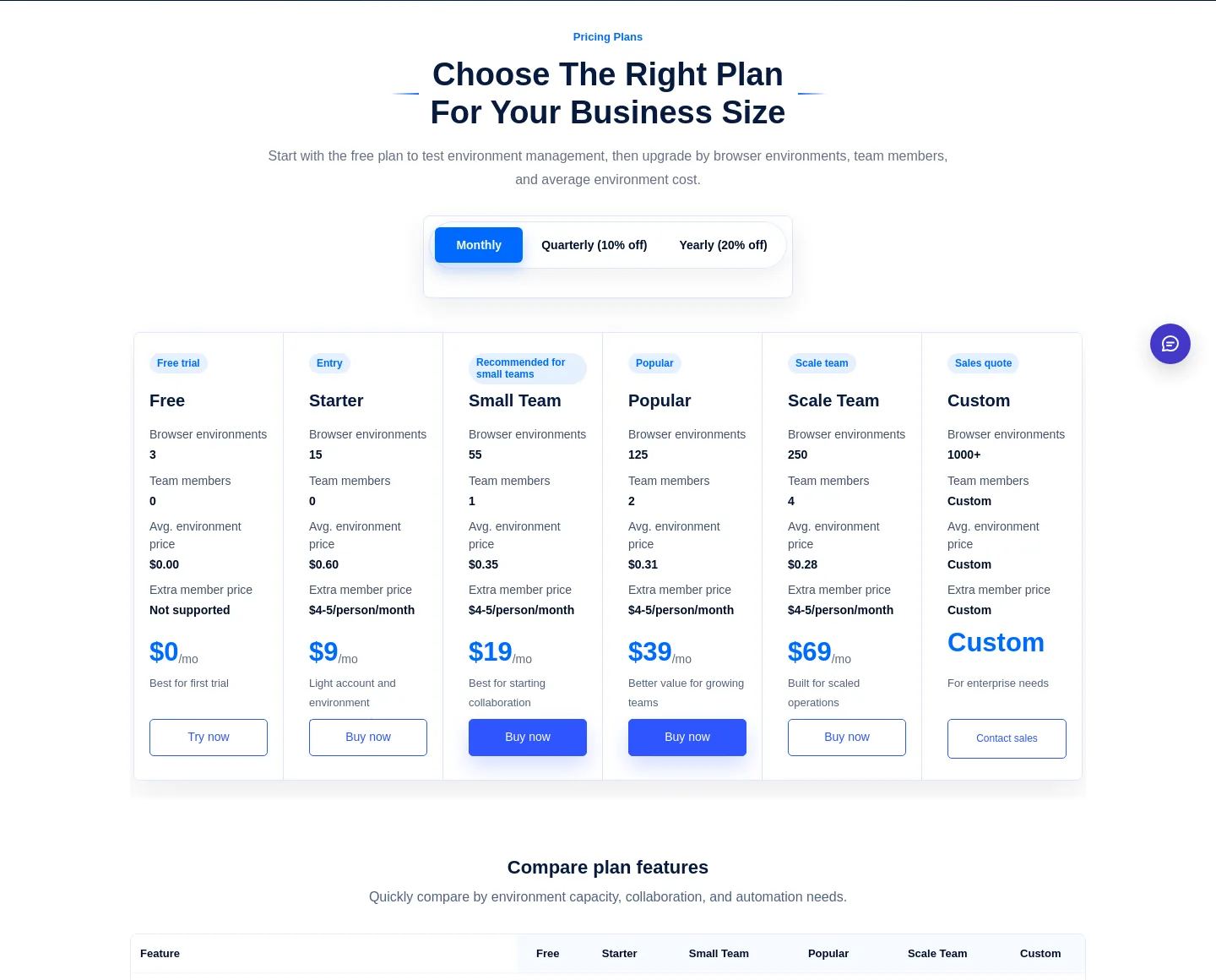 web4browser.io — Pricing