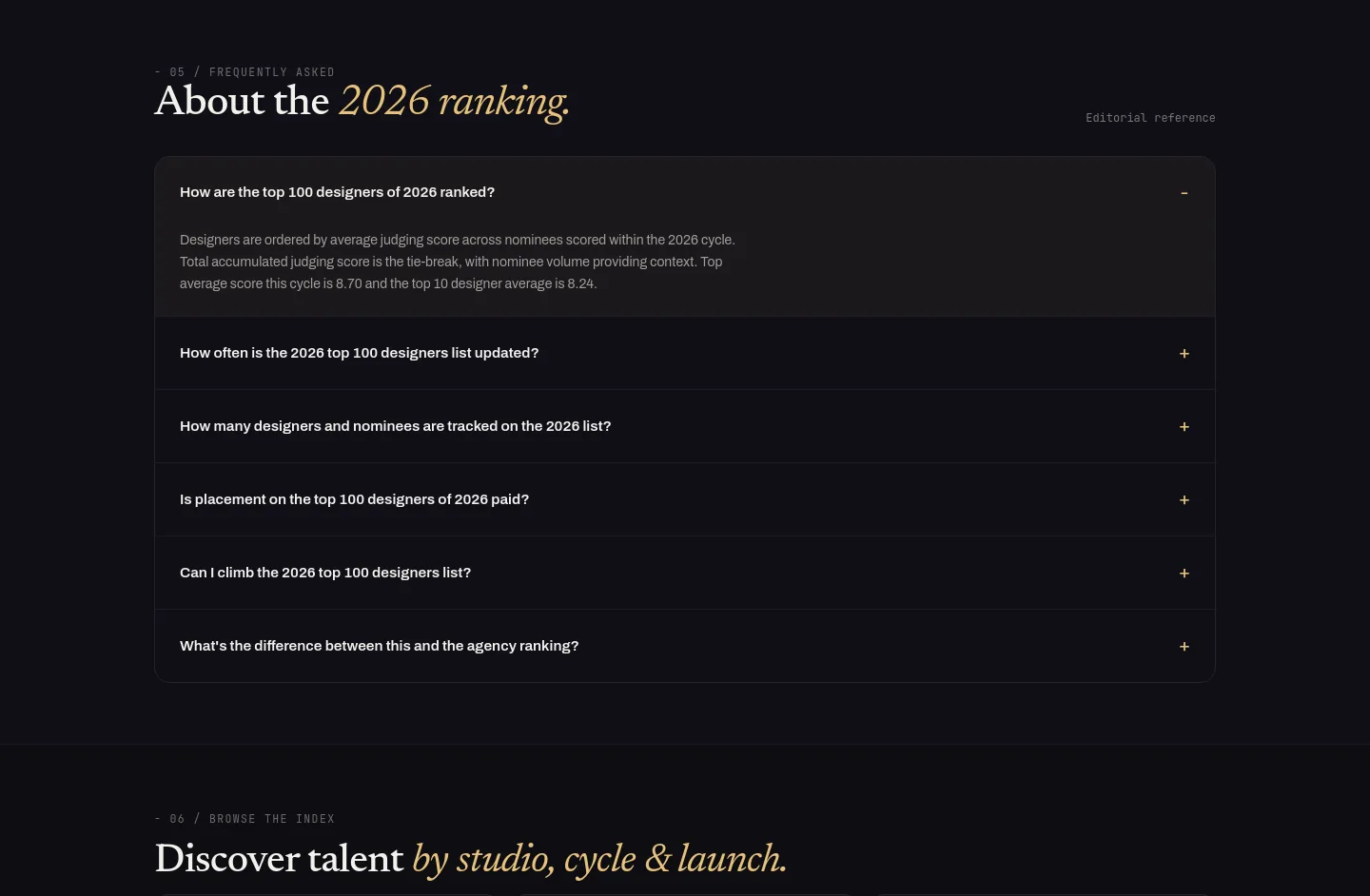 webdesignawards.io FAQ section