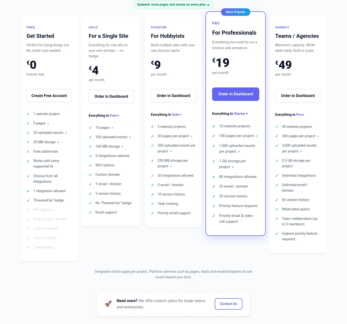 websitepublisher.ai — Logo Wall