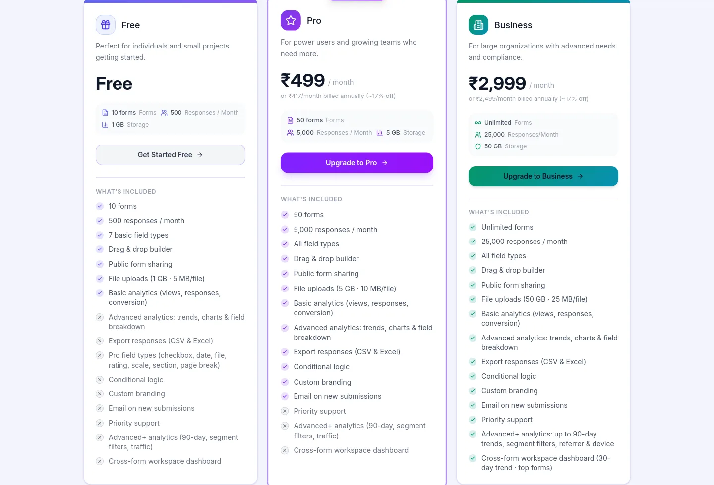 wephora.com Features section