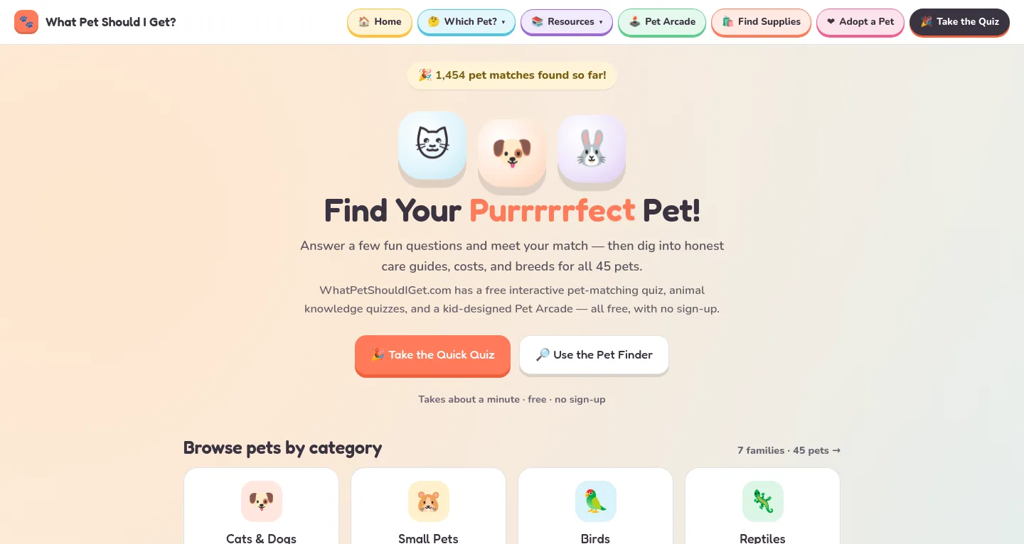 whatpetshouldiget.com — a measured funnel