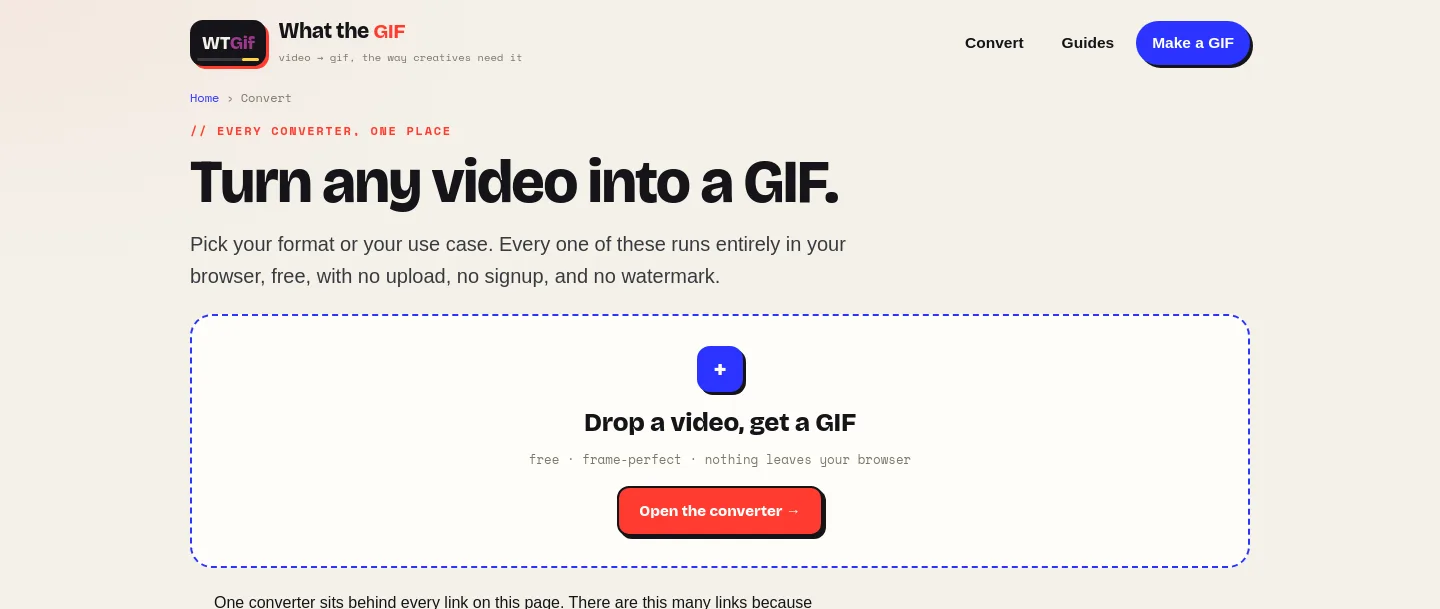 whatthegif.com — a measured funnel