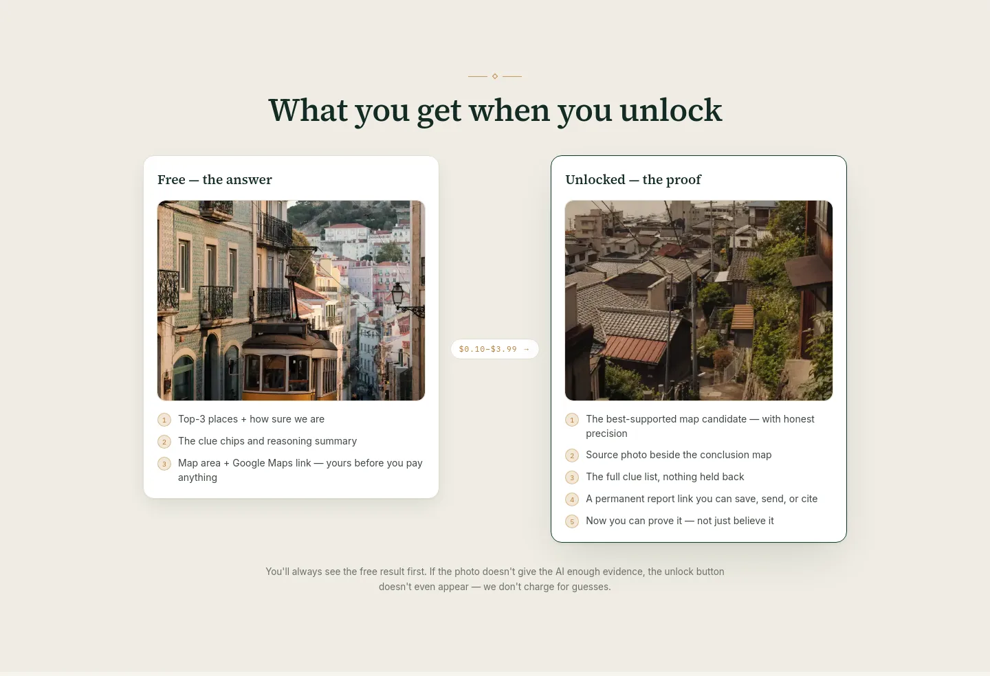 whereisthisplace.online Pricing section