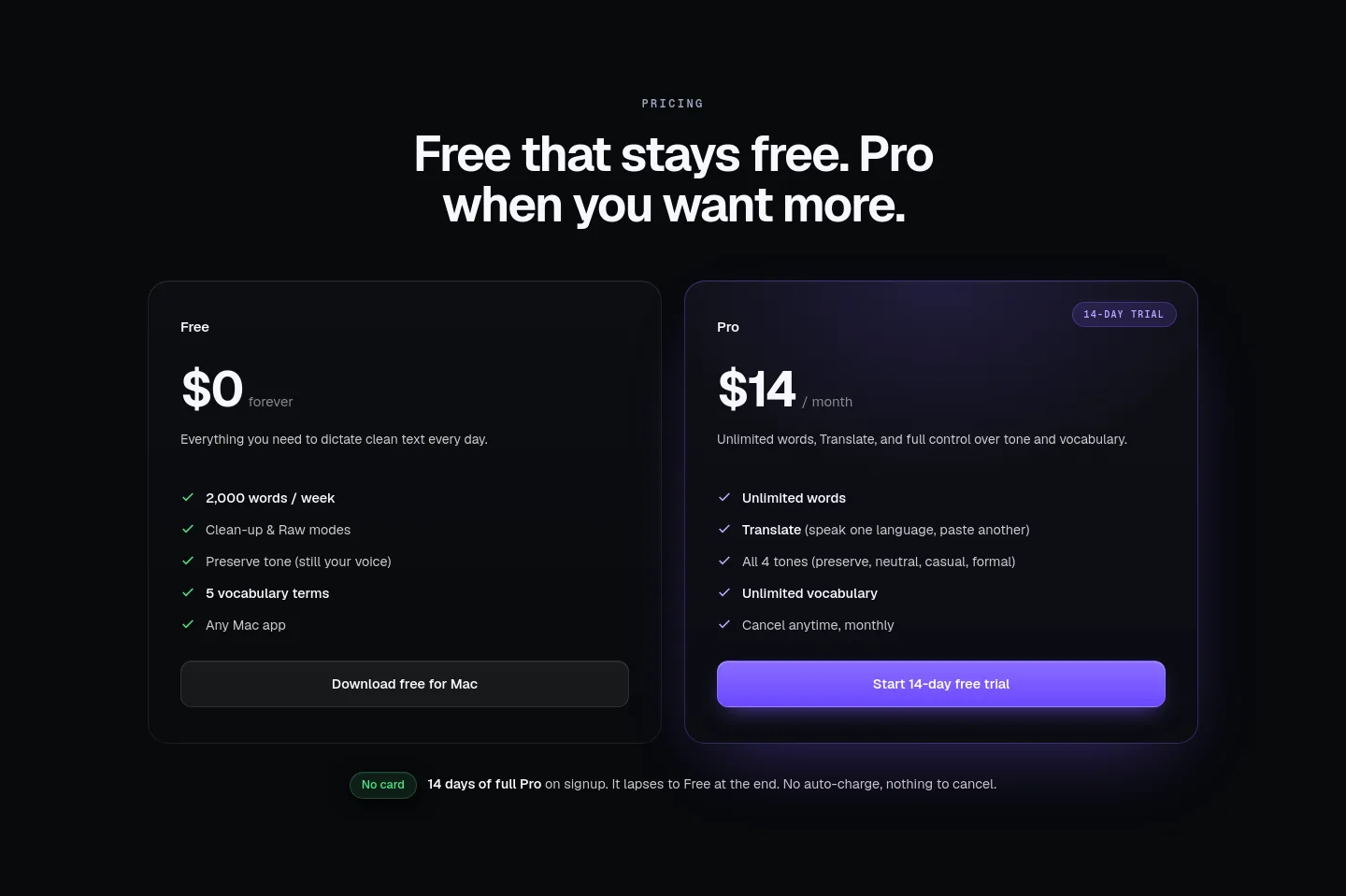 whisperly.io — a real Pricing section
