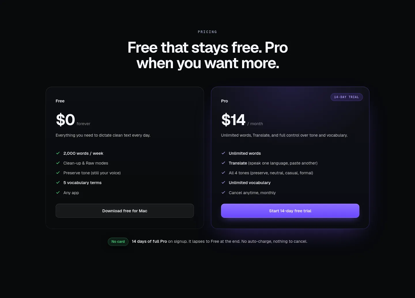 whisperly.io — Pricing