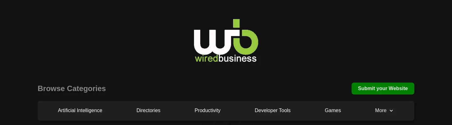wired.business — a measured funnel
