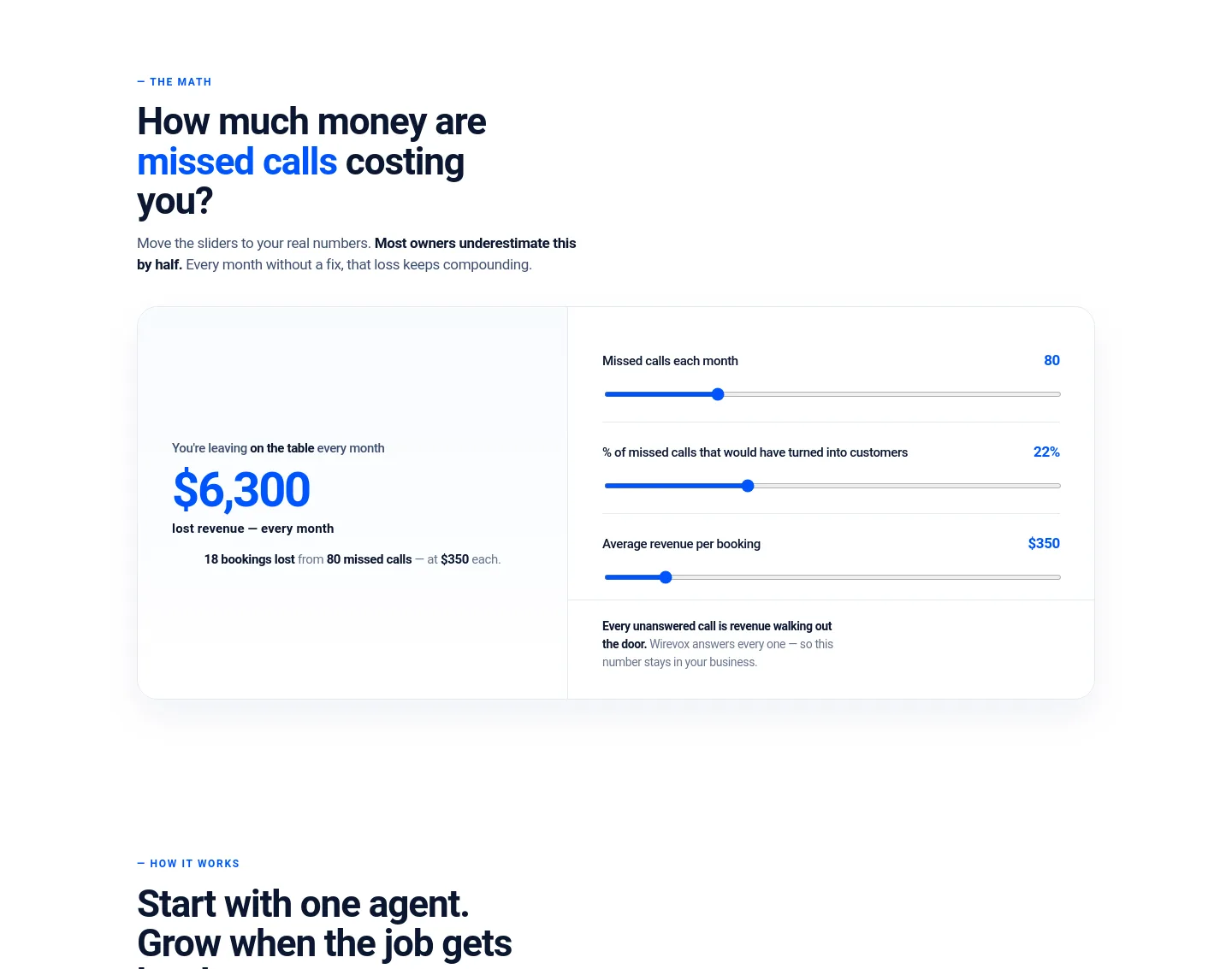 wirevoxai.com Pricing section