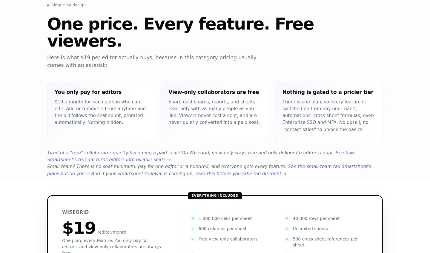 wisegrid.co — a real Pricing section