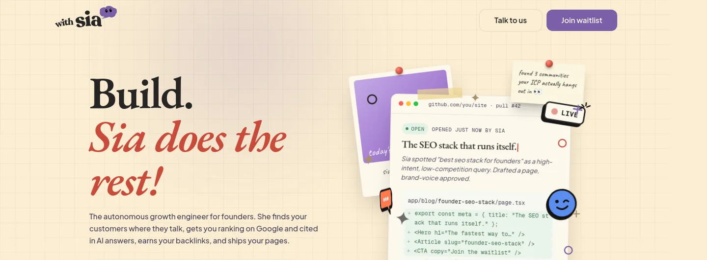 withsia.com — a measured funnel