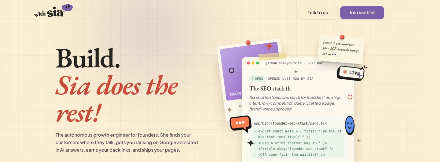 withsia.com — a measured funnel