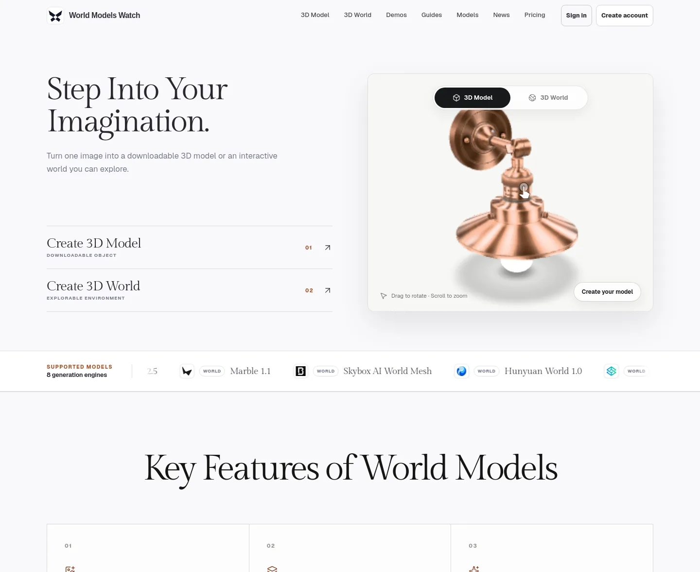 worldmodelswatch.com — a measured funnel