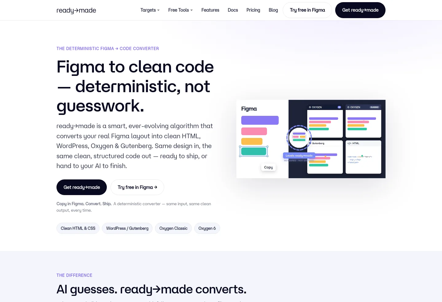wpconverters.com — a measured funnel