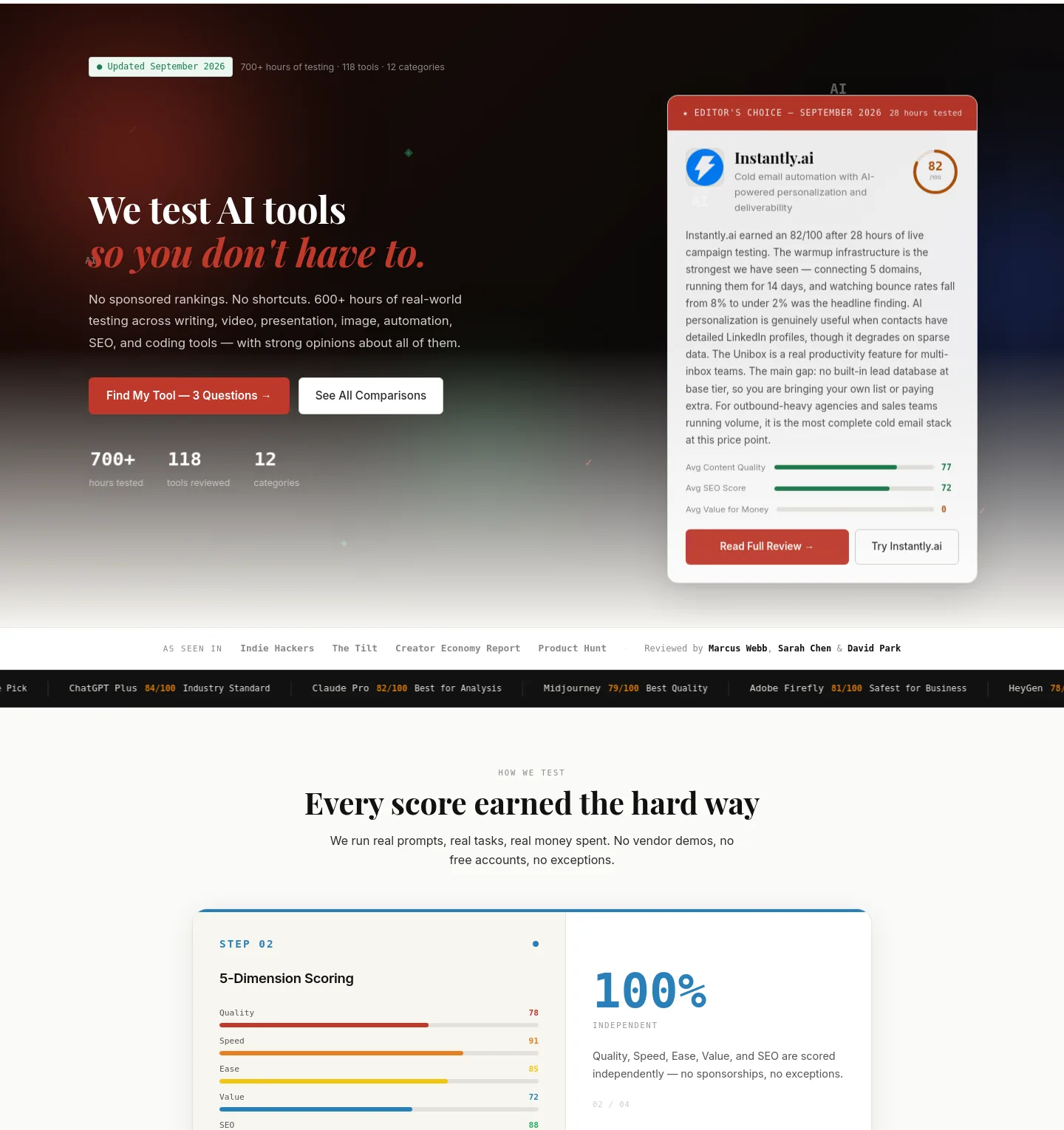 writetested.com — Hero