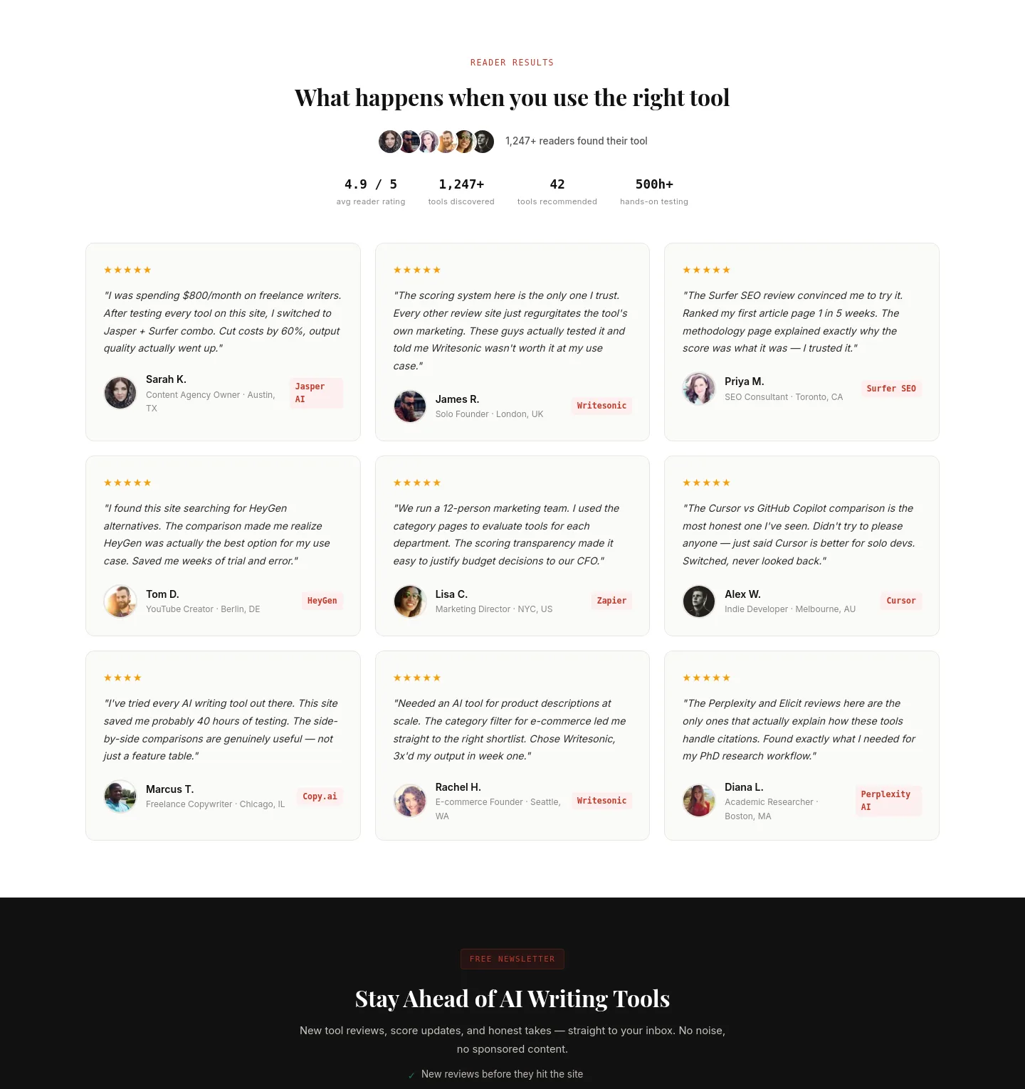 writetested.com — Reviews