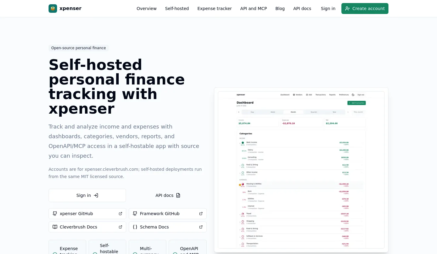 xpenser.cleverbrush.com — a measured funnel