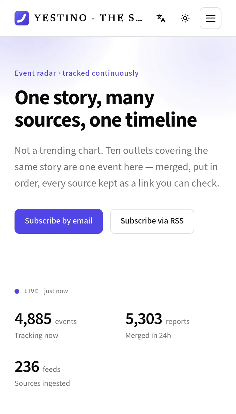 yestino.com — a measured funnel