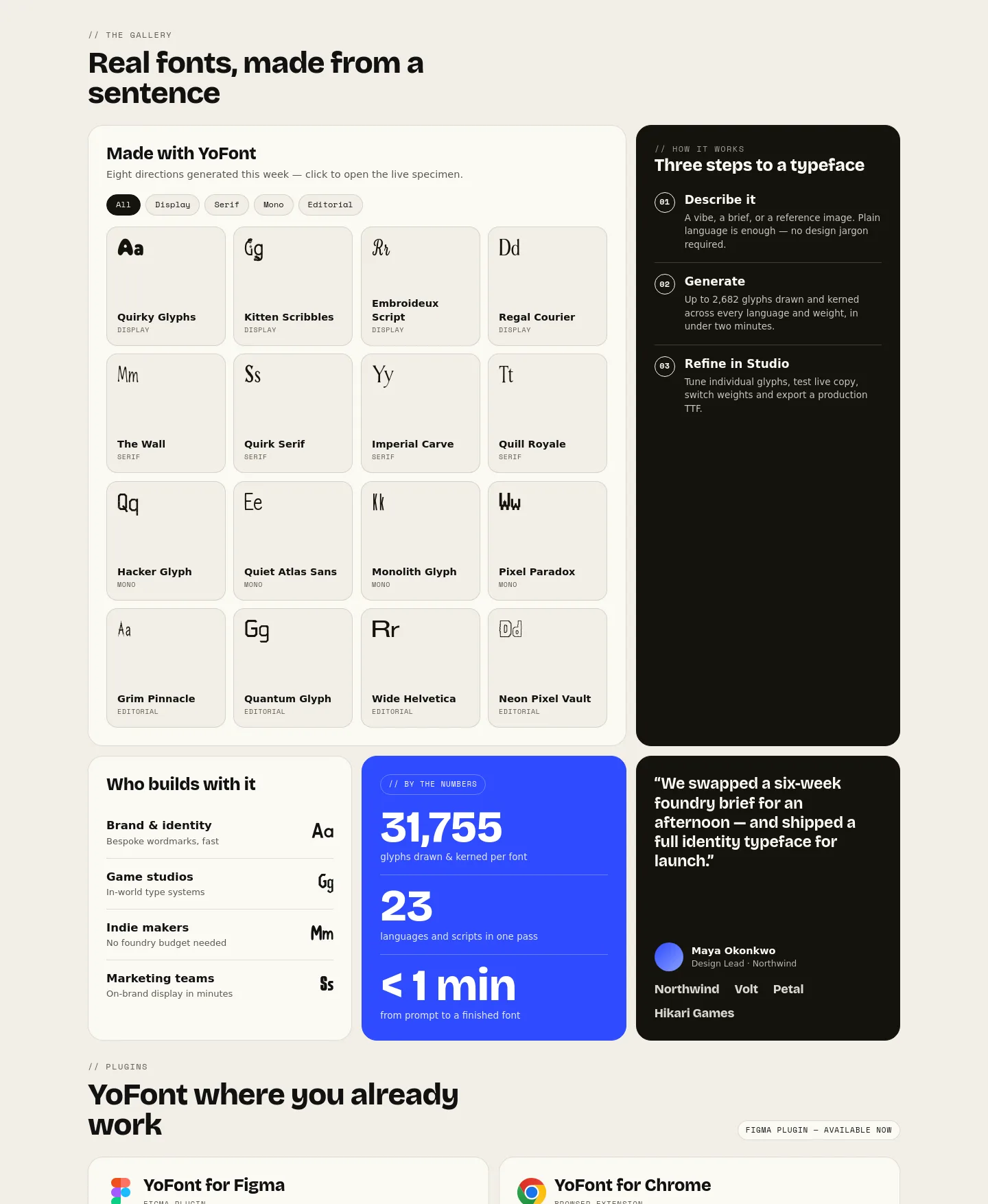 yofont.com — a real Features section