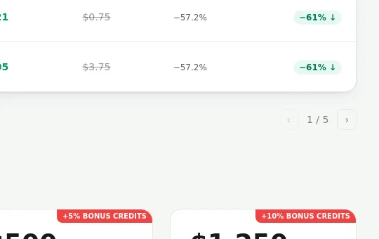 Rating element from you.bot
