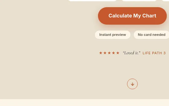 Rating element from yourpathreading.com