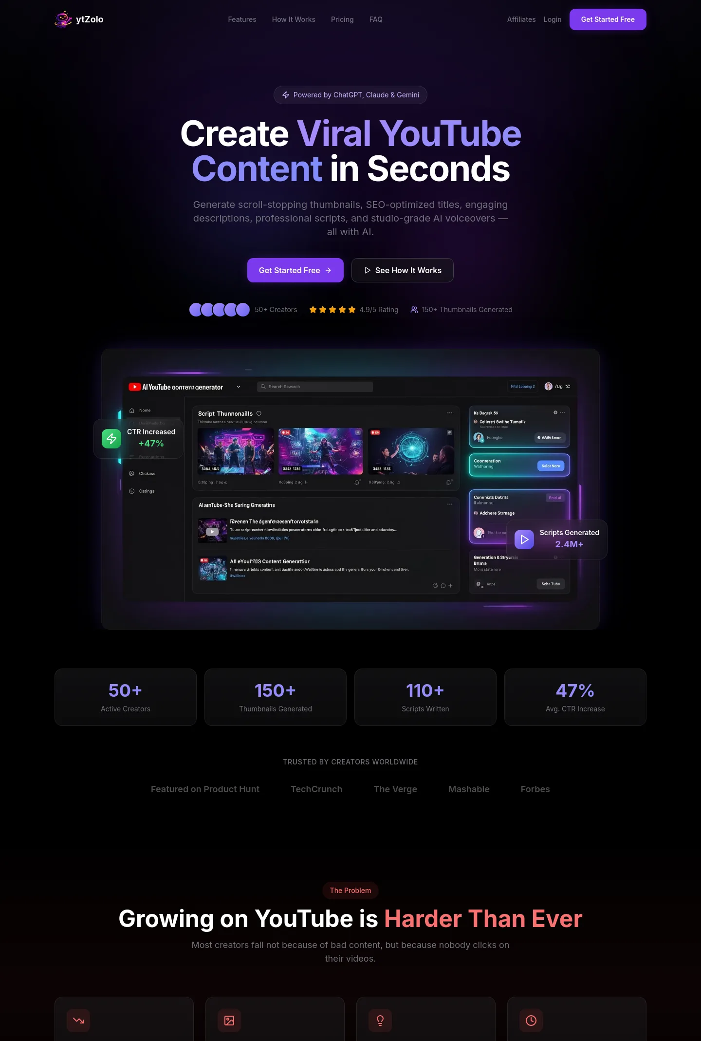 ytzolo.com — a measured funnel