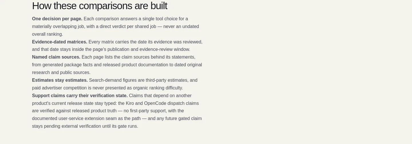 yylo.dev Comparison section
