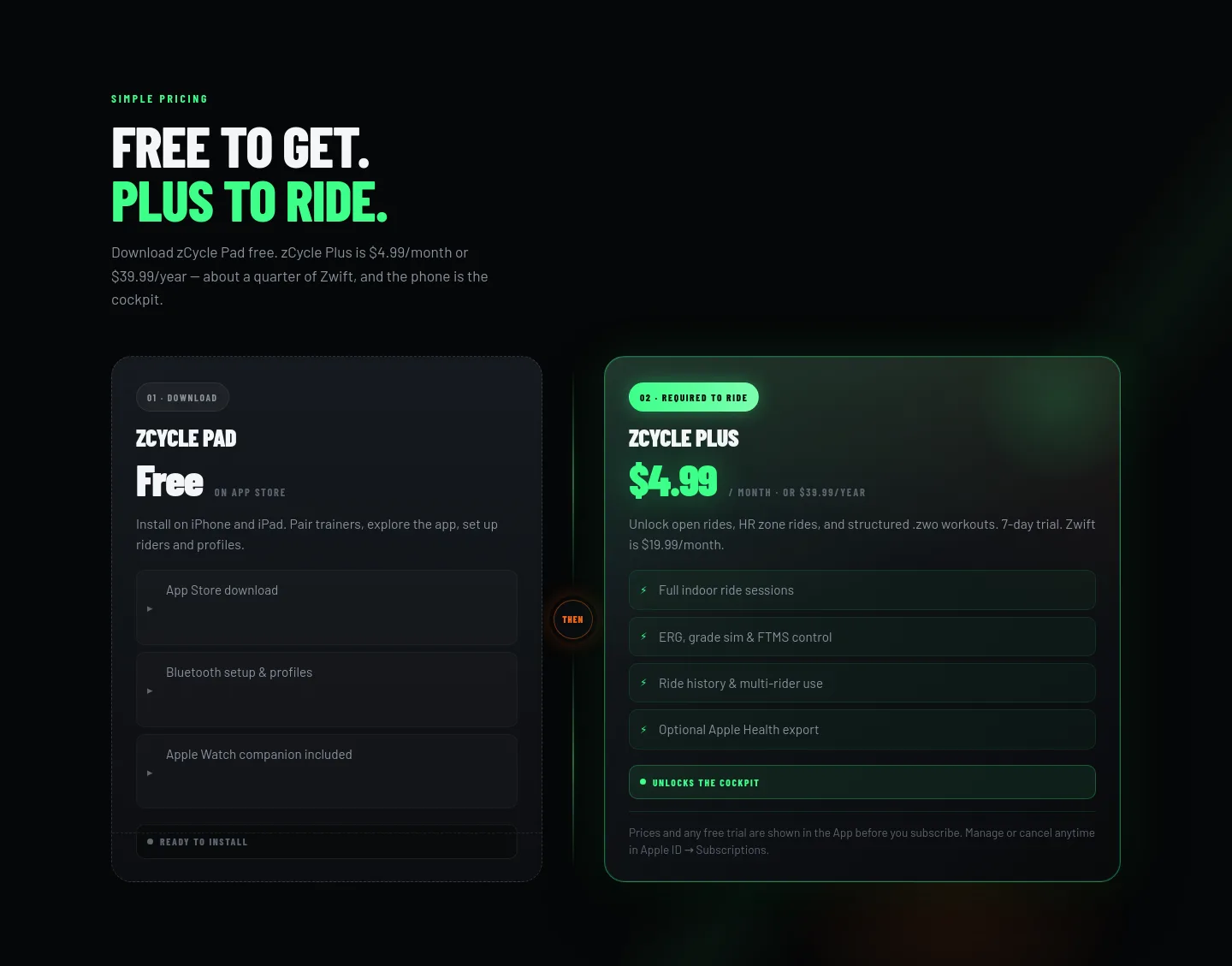 zcycle.app — Pricing