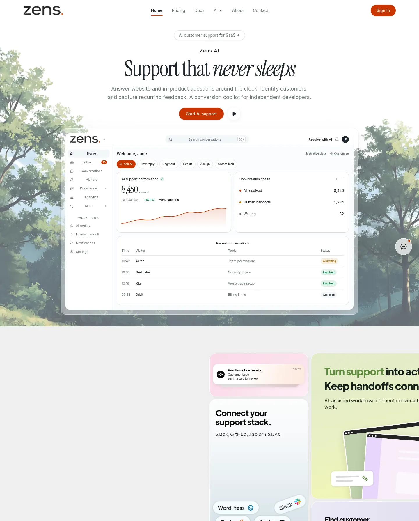 zens.ai — a measured funnel